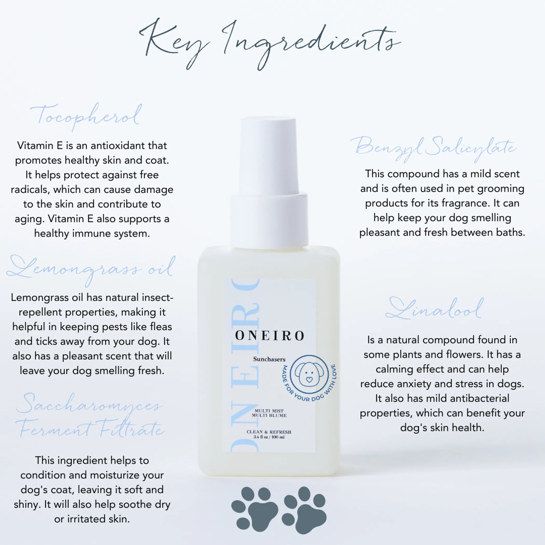 Luxury Multi Mist Dog Coat Spray